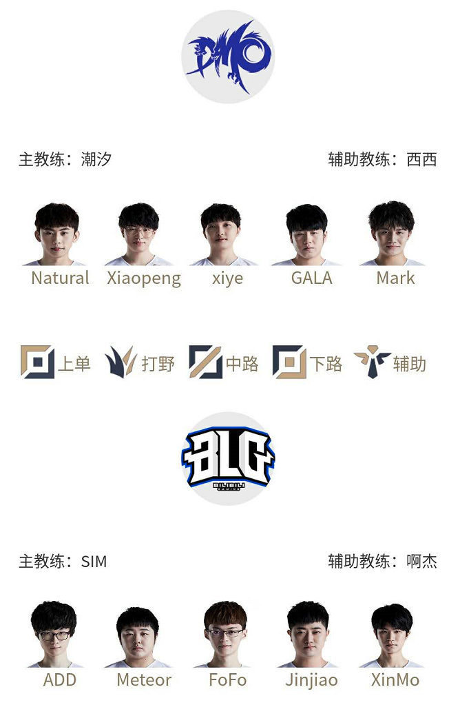 如一阵青春 如一阵青春