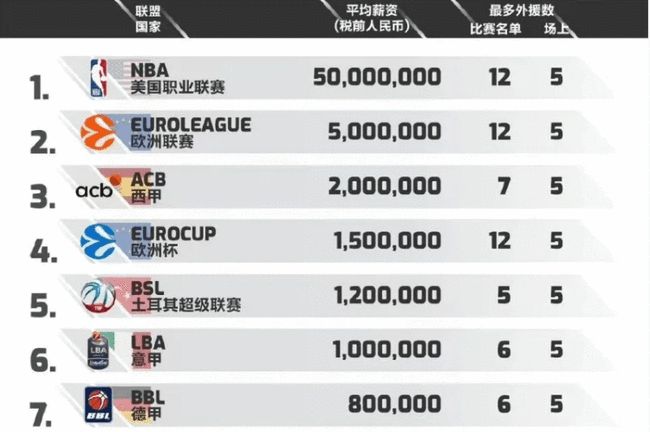 团队执行与