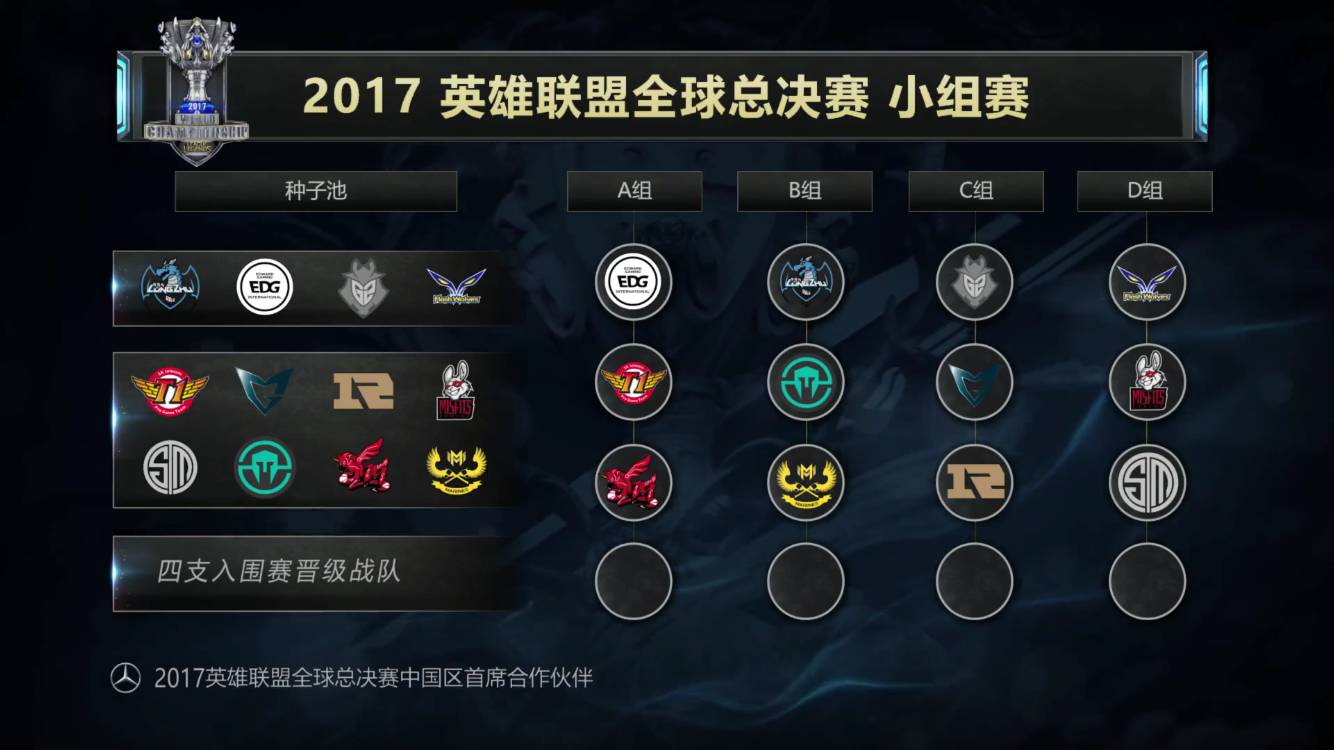 提供路径
